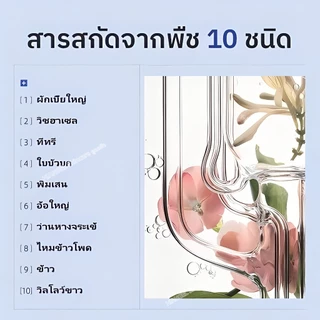 เอสเซนส์รักษาสิวไนอะซินาไมด์ กำจัดสิวได้อย่างมีประสิทธิภาพและรวดเร็ว บรรเทาอาการอักเสบ ลดรอยแผลเป็นจากสิว การควบคุมน้ำมัน การป้องกันการเกิดสิวซ้ำ Niacinamide Acne Treatment Serum Hiangel