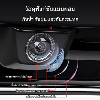 ใช้ได้กับ Changan Deepal S05 S07 L07 E07 ฝาครอบป้องกันกล้องหน้าและหลังรถยนต์เฉพาะ 360° ฝาครอบป้องกันเลนส์ภาพ ฝาปิดเลนส์กันฝนและหิน ฉัน