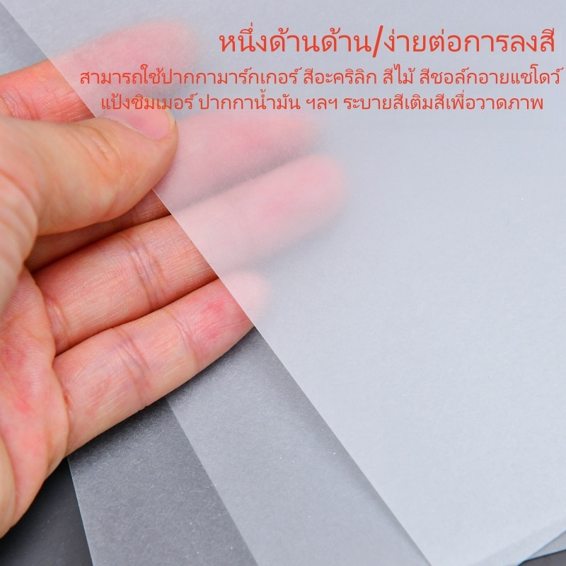 ฟิล์มหดความร้อนหนา 0.3 มม. ขนาด A4 รูปที่ 5
