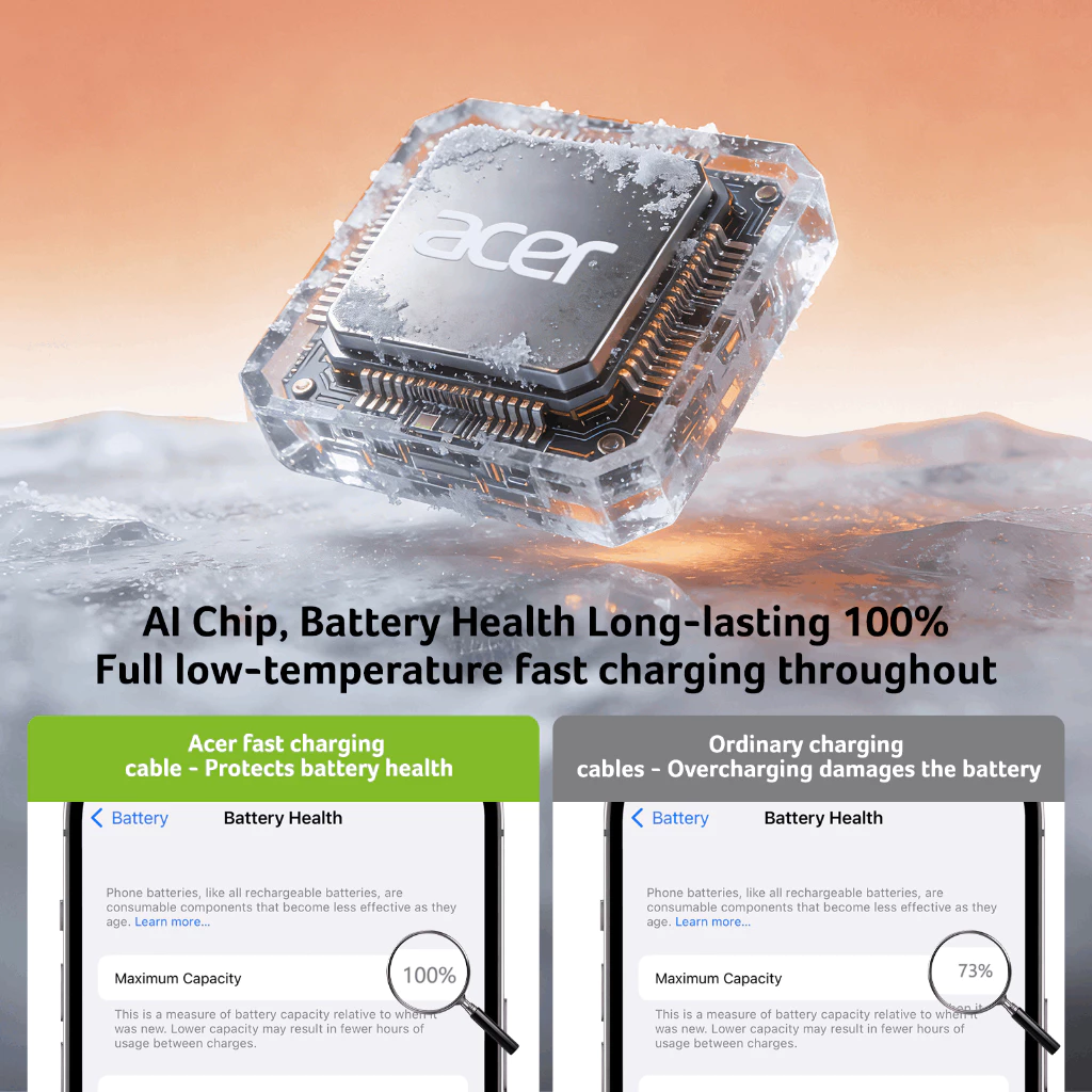 Acer UC0025 สายชาร์จ Type-C to L PD 27W 480Mbps thumbnail 9