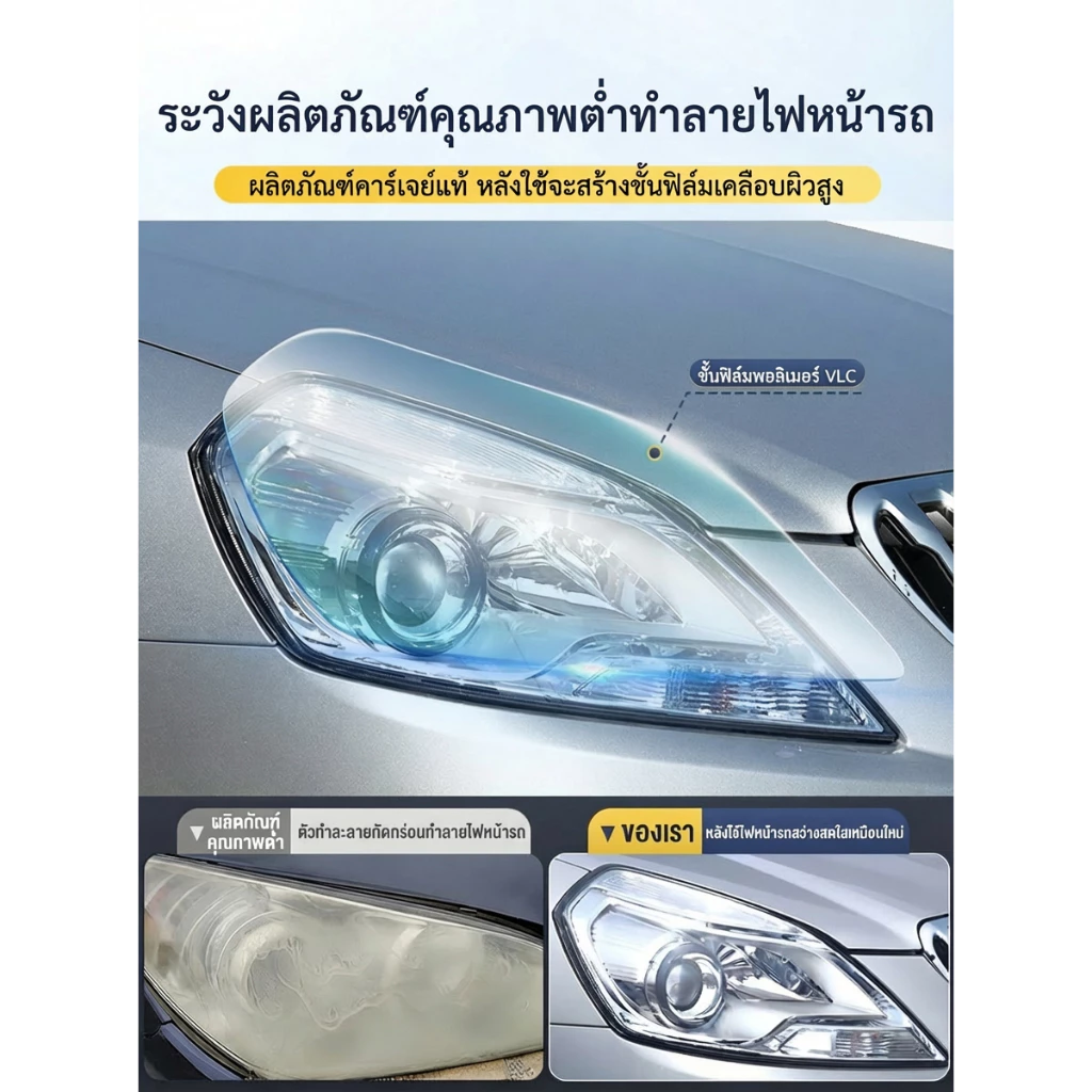 🚗คืนความใสใน 3 วิ💡YA น้ำยาขัดไฟหน้ารถยนต์ ครีมขัดไฟหน้ารถ นำ้ยาขัดไฟหน้า สเปรย์ขัดไฟรถ ขัดไฟหน้ารถเหลือง ครีมขัดไฟเหลือง ไฟหน้าหมอง แก้ได้ทันที thumbnail 5