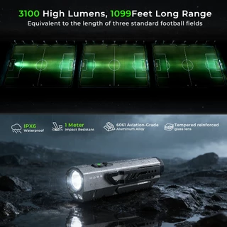 Wurkkos HD05 3100LM ไฟ UV ชาร์จเร็ว 3 ชั่วโมง+สปอตไลท์+ไฟสีแดงปรับอุณหภูมิสีได้ 3000K-6000K ไฟแคมป์ปีกไฟพับได้