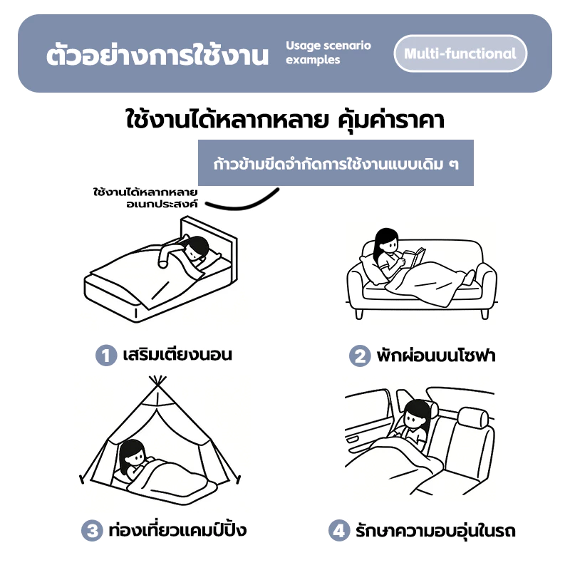 YANYANGTIAN ผ้าห่มขนกระต่าย 4 ฟุต 5 ฟุต 6 ฟุต thumbnail 6