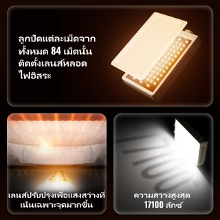 ZHIYUN Fiveray M40 SE Video Light, 40W ไฟถ่ายรูป ไฟสตูดิโอ ไฟถ่ายคลิป เติมแสง ถ่ายวิดีโอระดับมืออาชีพ สำหรับวิดีโอ LED ภาพ