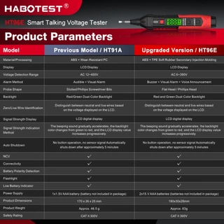 HABOTEST HT96E สมาร์ทพูดคุยเครื่องทดสอบแรงดันไฟฟ้า AC 6-390V NCV เครื่องตรวจจับแรงดันไฟฟ้าพร้อมตําแหน่งผิดเครื่องทดสอบไฟฟ้ามือไขควง
