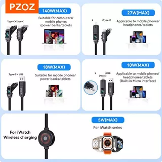 PZOZ 4 in 1 140W PD USB C สายดิจิตอลจอแสดงผล Fast Charging สําหรับ iPhone 17 16 15 14 13 Pro Max สําหรับ Apple watch MacBook iPad USB Type C Micro สายไฟชาร์จ