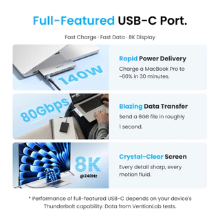 Vention USB C HUB 6 in 2 Docking Station Plug-in Design 8K@240Hz Display 10Gbps Data Transfer 100W PD Fast Charging Thunderbolt Compatible Aluminium Cooling สําหรับแล็ปท็อปแท็บเล็ตโทรศัพท์
