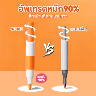 ปากกาอะคริลิค ปากกามาร์กเกอร์อะคริลิค 12สี/24สี/36สี/48สี/60สี ปากกาเมจิกสี ชุดเครื่องหมาย ปากกาmarker กันน้ำ เขียนได้ทุกพื้นผิว เขียนแก้ว /พลาสติก/ไม้/เหล็ก/กระจก/ผ้า