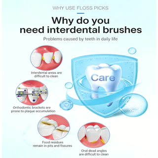 30/60 ชิ้น I รูปร่าง Interdental แปรงแปรงสีฟันจัดฟันพร้อมกล่อง 0.6 มม.-1.5 มม.Extra Slim เคล็ดลับ Interdental Berus สําหรับฟันแน่นแปรงทันตกรรมสําหรับผู้ชายผู้หญิงเด็กขั้นสูง Oral