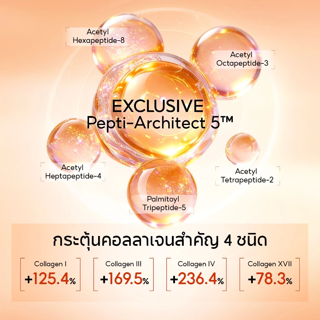 PAPA FEEL 5D Peptide ครีมบำรุงรอบดวงตา 15g ลดริ้วรอย ชุ่มชื้นล้ำลึก Eye Cream ลดรอยคล้ำ ผิวกระจ่างใส เหมาะสำหรับผิวแพ้ง่าย thumbnail 7