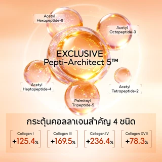 PAPA FEEL 5D Peptide ลดริ้วรอย Anti-Aging ลดริ้วรอย ขอบตาคล้ำ กระชับใต้ตา สำหรับผิวแพ้ง่าย อายครีม 15g