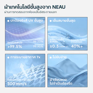 ✅ รุ่นขายดี-แมตช์ง่ายทุกลุค ✅ รุ่นใหม่ NEAU Redefine เสื้อเชิ้ตผู้หญิงทรงหลวม Oversized ใส่สบาย ไม่ร้อน ไม่ยับง่าย ใส่ได้ทุกวัน กันแดด UPF300+ มี 4 สีให้เลือก