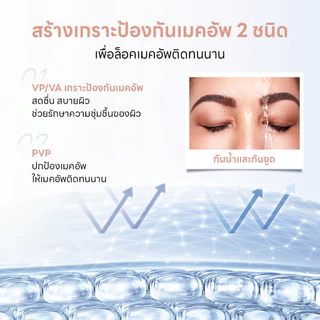 PAPA FEEL Makeup Setting Spray Long-Lasting Makeup Setting Waterproof Sweatproof