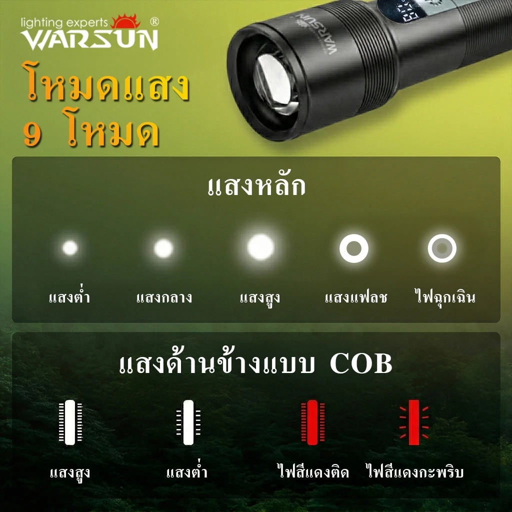 ไฟฉาย LED Warsun NB01 USB-C ซูมได้ มีไฟข้าง กันน้ำ หน้าจอดิจิตอล thumbnail 4