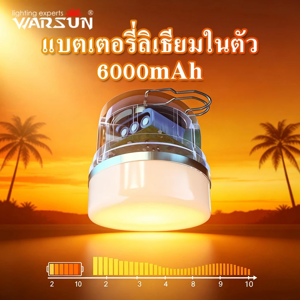 Warsun ES06 โคมไฟแคมป์ปิ้ง USB-C Solar มีตะขอ พกพาง่าย thumbnail 9