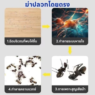 🐜กำจัดปลวกตายยกรัง🐜YA เหยื่อกำจัดปลวก เยื่อปลวกอาหารปลวก เหยื่อปลวก กำจัดมด กำจัดปลวก ยาฆ่ามด ได้ผล 100%