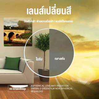 แว่นสายตาสั้น-ยาว กรองแสงสีฟ้า เลนส์ออโต้ ออกแดดเปลี่ยนสี ป้องกันUV400ได้ ทรงเหลี่ยม ขาสปริง​ รุ่น A106