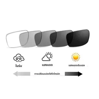 แว่นสายตาสั้น-ยาว กรองแสงสีฟ้า เลนส์ออโต้ ออกแดดเปลี่ยนสี ป้องกันUV400ได้ ทรงเหลี่ยม ขาสปริง​ รุ่น A106