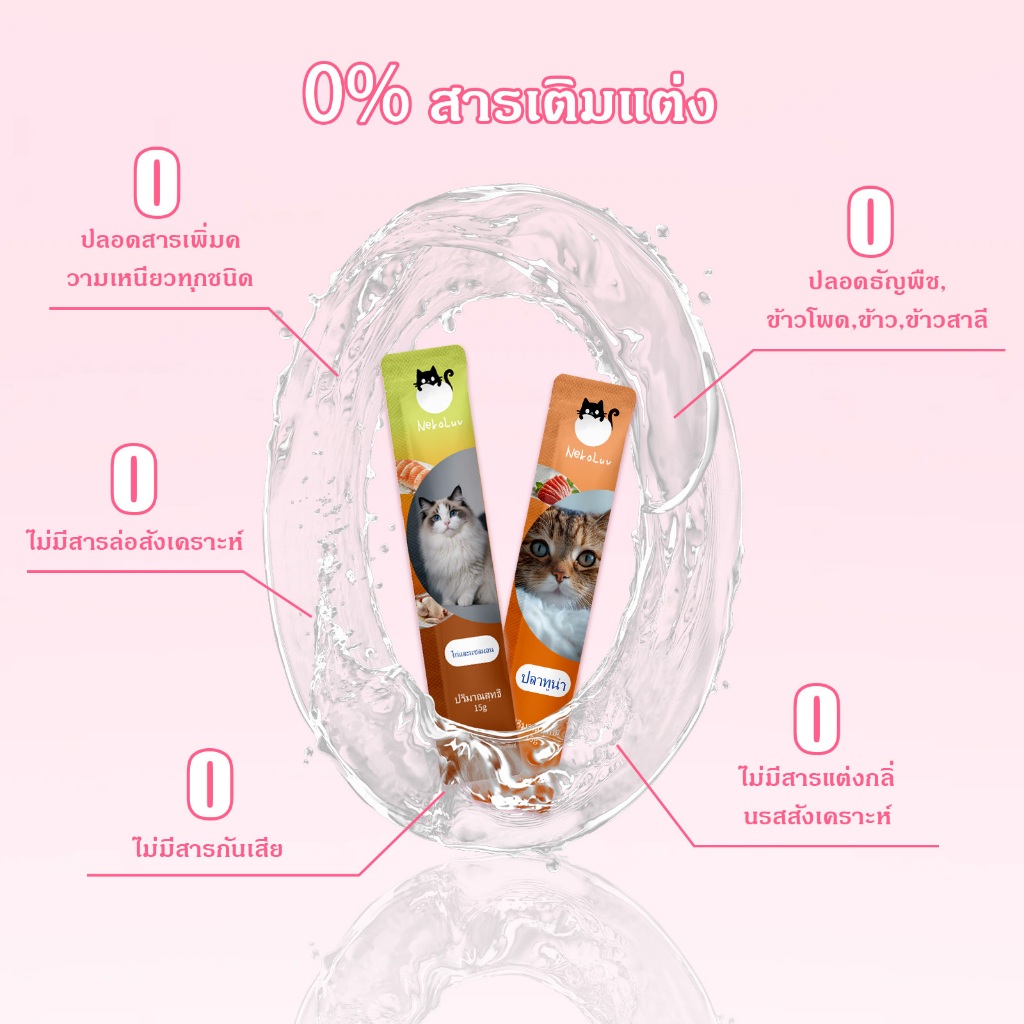 【50 ชิ้นแพ็คสุดคุ้ม】NekoLuv 15g อาหารเปียกแมว ขนมแมวเลีย ขนมแมว กระดูกและเนื้อแมวอาหารหลักแถบแมว ราคา ถูกที่สุด ดีลบีเคเค แกลเลอรีภาพที่ 6