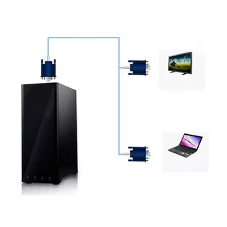 HDMI Compatible Splitter Video Cable Adapter Output Hub X Box Ps3 4 DVD HDTV แล็ปท็อป TV HD 1080P 1 อินพุต 2 เอาต์พุต
