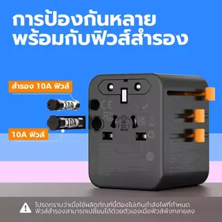 TESSAN 17W/20W/28W/35W/65W/100W หัวแปลงปลั๊กต่างประเทศ Travel Adapter มาพร้อม ช่อง Type-C และ USB-A