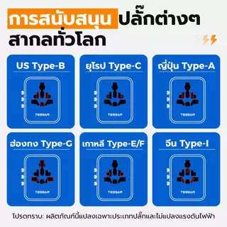 TESSAN 17W/20W/28W/35W/65W/100W หัวแปลงปลั๊กต่างประเทศ Travel Adapter มาพร้อม ช่อง Type-C และ USB-A