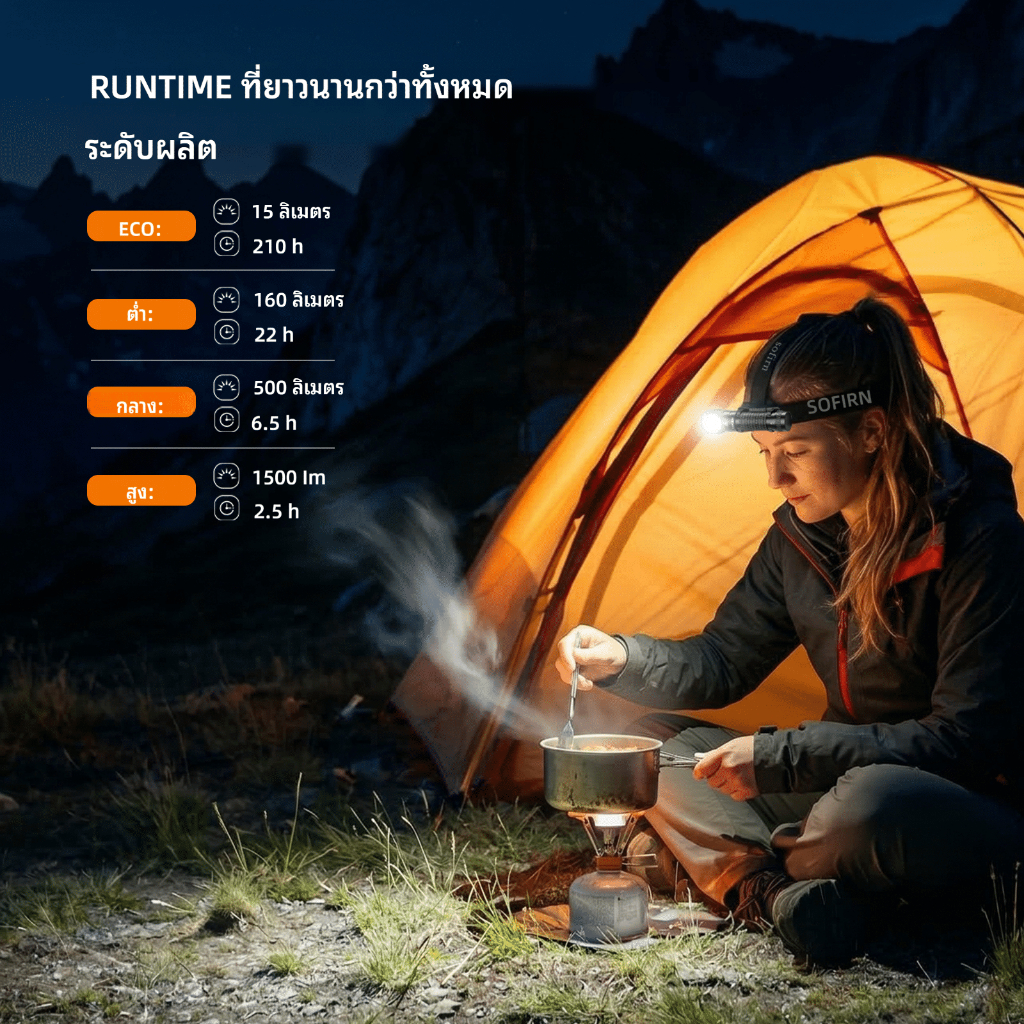 Sofirn HS45 ไฟหน้า 21700mAh พร้อมระบบระบายความร้อนและกันน้ำ IPX6 แสงสว่าง 3200LM ใช้งานได้นานถึง 2.5 ชม. — صورة 4