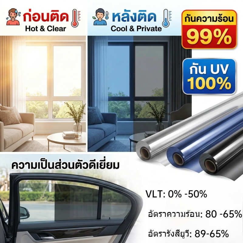 3M กันความร้อน กันรังสี UV 99% ไม่ทิ้งคราบกาว ฟิล์มกรองแสง ฟิล์มกระจกบ้าน Window Film ของขวัญฟรี เครื่องขูด