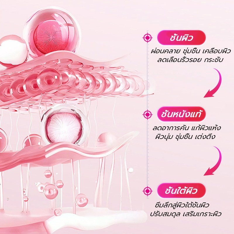 [รับประกันของแท้]Dr Jungle จังเกิลครีมทาท้องลาย 30ml  ครีมลดรอยแตกลายและ โลชั่นบำรุงผิวกาย Anti-Stretch Mark Cream ครีมทารอยแตกลาย มามาเบลล่า หน้าอกแตกลาย ท้องแตกลาย สำหรับคุณแม่. ราคา ถูกที่สุด ดีลบีเคเค แกลเลอรีภาพที่ 5