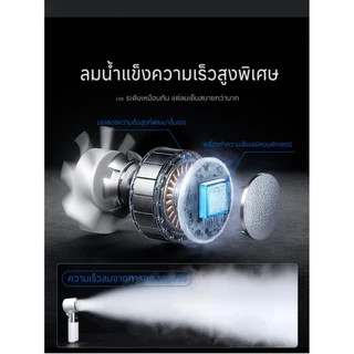 VENTIVO พัดลมพกพา แบตอึด 9000mAh ใช้ได้ทั้งวัน ลมแรง ปรับได้ 100 ระดับ