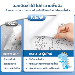 3 เมตร/5 เมตร โปสเตอร์ระบายสียักษ์ ภาพระบายสี ยักษ์ กระดาษระบายสีแผ่นใหญ่ การออกกำลังกายความรู้สึก ลวดลายน่ารัก