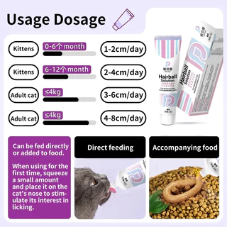 【ซื้อ4แถม1แถมช้อน】เจลกำจัดก้อนขนแมว 120g ช่วยระบายก้อนขน ลดอาการอาเจียน ขนมแมวเลีย PETCLEAR