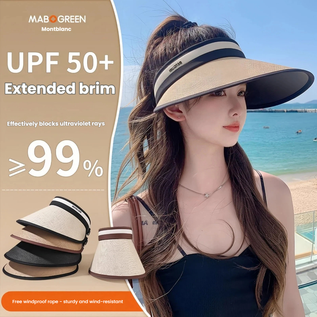 หมวกฟางสีดำขอบกว้าง ป้องกันUV สำหรับชายหาดและกิจกรรมกลางแจ้ง – โปรปัง