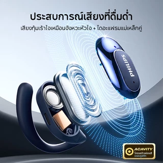 ฟิลิปส์ หูฟังบลูทูธไร้สายจริง ทาค2220 หูฟังแบบครอบหูวิ่งกีฬาเพลงโทรหูฟังตัดเสียงรบกวน