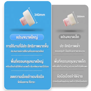สเปรย์ป้องกันฝ้ากระจกหน้ารถ ลดการเกิดฝ้าและหยดน้ำบนกระจกมองหลัง เพิ่มความปลอดภัยขณะขับขี่