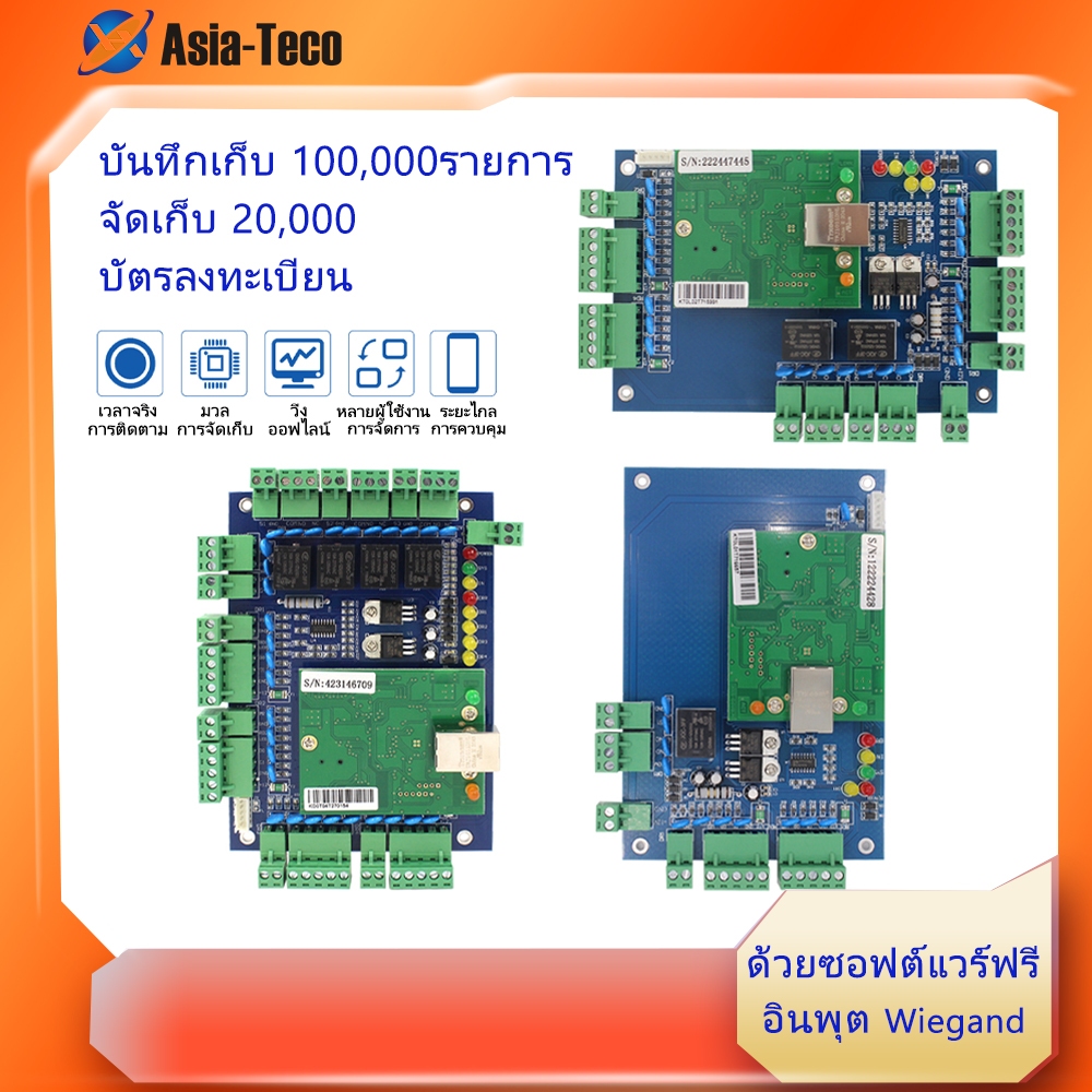 แผงบอร์ดควบคุมการเข้าถึงเครือข่าย TCP/IP พร้อมซอฟต์แวร์การสื่อสาร protocol และการป้องกันความปลอดภัยสําหรับเครื่องอ่าน Wiegand