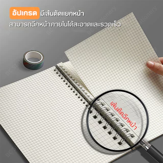 สมุดโน๊ตสันห่วง แนวนอน มินิมอล ปกใส A5 B5 A4 มีเส้น เส้นกริด ตาราง สมุดสไตค์มูจิ สมุดจดบันทึก notebook