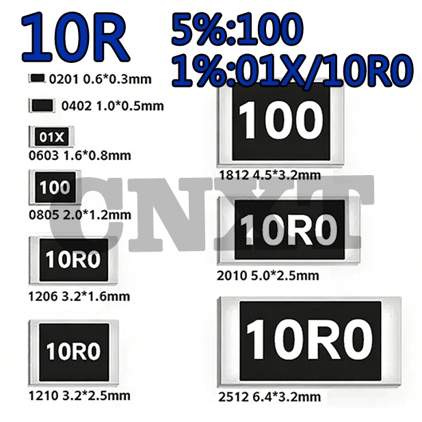 10 ~ 100 ชิ้น 10R 10Ω ความต้านทานชิป 5%/1% การพิมพ์ผ้าไหม: 100/10R0/01X 0603 0805 1206 2512