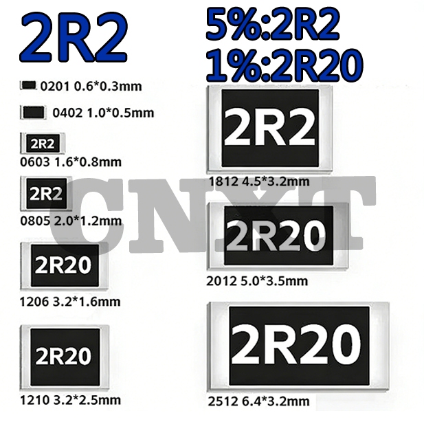 10 ~ 100ชิ้น 2.2 ร 2.2Ω ความต้านทานชิป 5% ความแม่นยํา 1% การพิมพ์ผ้าไหม 2ร2 2ร20 0603 0805 1206 2512