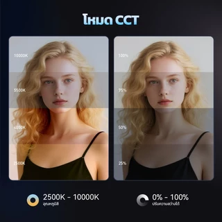 PHOTOOLEX รุ่นใหม่ B190S ดัชนีสี Ra≥96 ไฟแท่ง RGB แม่เหล็ก สี 36000 สี 2500-9900k การควบคุมแอป