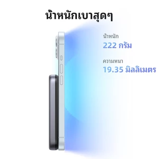 UGREEN 10000mAh PD20W Qi2 15W Fast Charging Powerbank พร้อมแม่เหล็กชาร์จไร้สายสําหรับ Samsung S25 iPhone 17 Pro Max 16 Pro Max Huawei