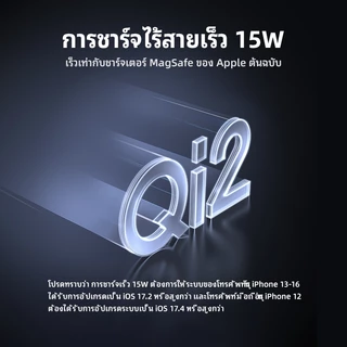 UGREEN 10000mAh PD20W Qi2 15W Fast Charging Powerbank พร้อมแม่เหล็กชาร์จไร้สายสําหรับ Samsung S25 iPhone 17 Pro Max 16 Pro Max Huawei