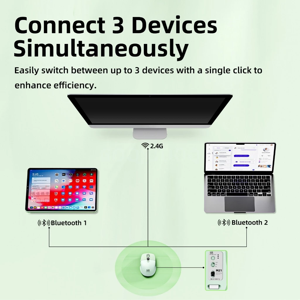 GOOJODOQ เมาส์ Triple Connectivity 2.4GHz Ergonomic thumbnail 3