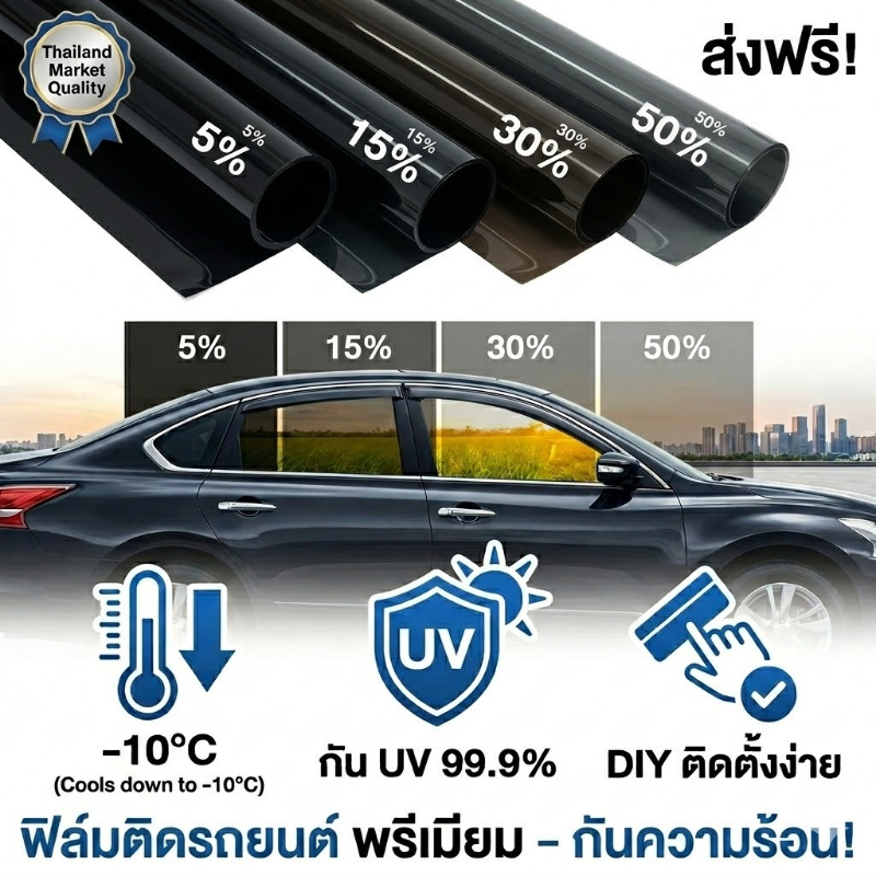 [กันร้อน 99%] ฟิล์มกรองแสงรถยนต์ ฟิล์มติดกระจกกันแดด กัน UV ฟิล์มดำเซรามิค เพิ่มความเป็นส่วนตัว (5%/15%/25%/35%/50% VLT)[พร้อมส่ง]