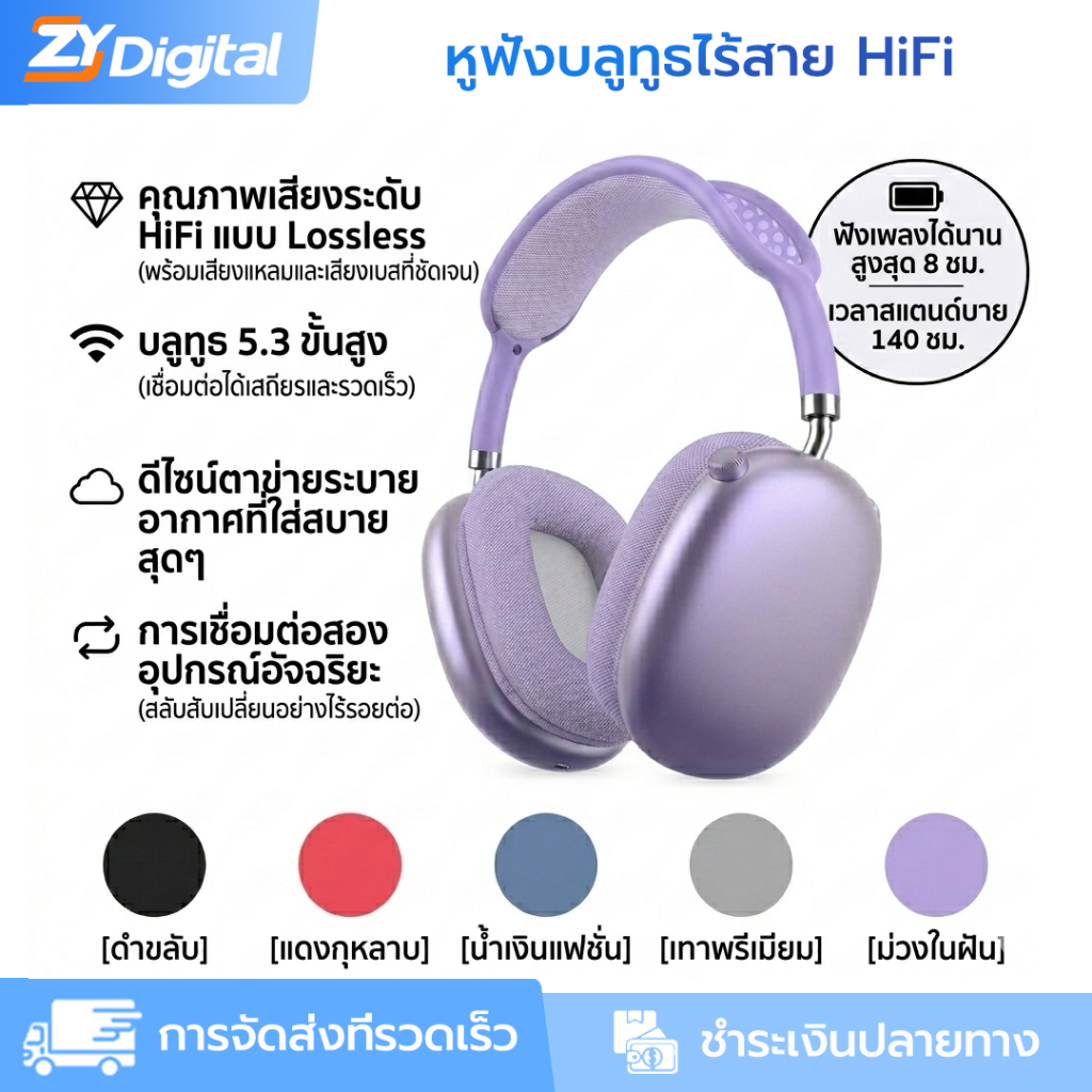 P9PLUS หูฟังบลูทูธสเตอริโอไร้สาย 5.3 หรือแบบมีสาย HIFI ชุดหูฟังสําหรับเล่นเกมแบบพับได้พร้อมปุ่มปรับระดับเสียง
