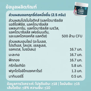 【สูตรใหม่】Dr Shiba เคี้ยวง่าย โปรไบโอติก ขนมสุนัขช่วยย่อย ขนมหมาบำรุงลำไส้ ด็อกทรีตรสเป็ด/เนื้อ/แซลมอน 250ก