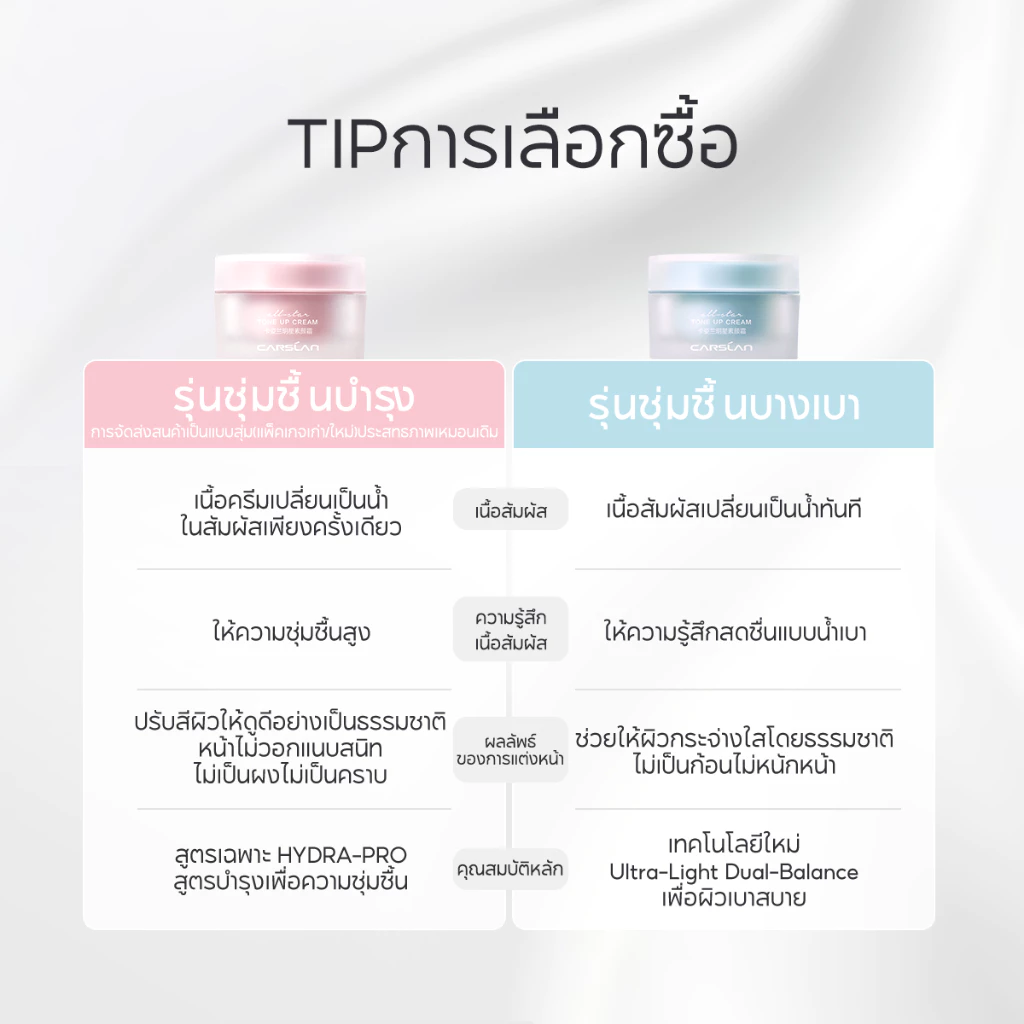 CARSLAN ครีมบำรุงหน้า เนื้อบางเบา โทนอัพ กระจ่างใส 50g thumbnail 5