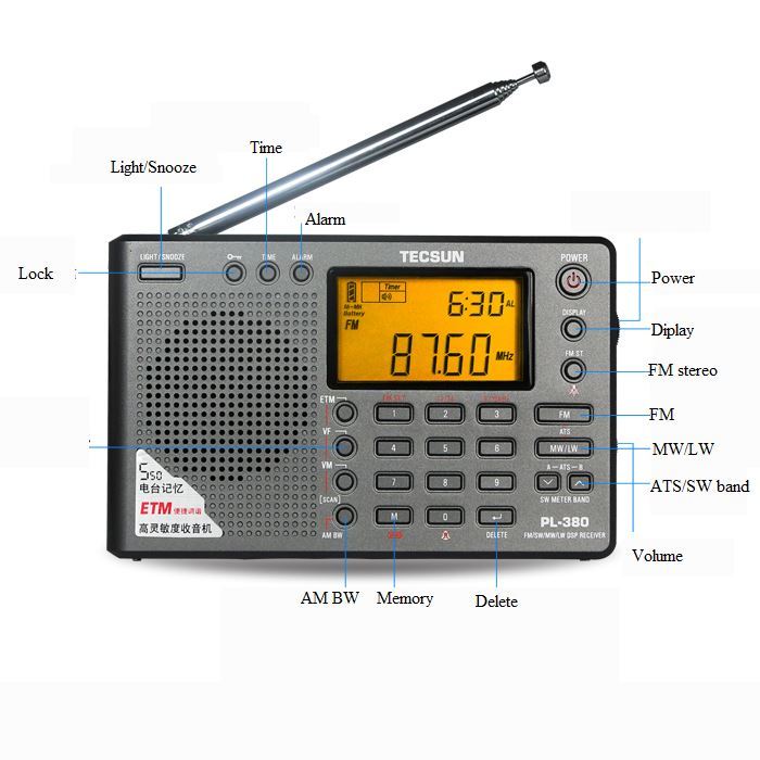 TECSUN PL-380 FM/LW/MW/SW DSP เครื่องรับสัญญาณวิทยุ