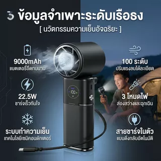 พัดลมพกพา แบตอึด 9000mAh ชาร์จมือถือได้ รุ่นตัวใหญ่ ลมแรงพิเศษ ชาร์จเร็ว 22.5W (PD+QC) พัดลมให้ความเย็น พกพาสะดวก ใช้งานนาน เงียบ พร้อมส่ง