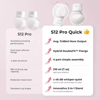 เครื่องปั๊มนม โมโมโคซี่ ส12 มือโปร เร็ว,แฮนด์ฟรีสวมใส่และไร้สายปั๊ม,ที่มีหน้าแปลนไฮบริด ดับเบิ้ลฟิต,3โหมดและ9ระดับไฟฟ้าปั๊มแบบพกพา,จอแสดงผลสมาร์ท,2นับ,สีขาว&สีชมพู